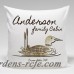 JDS Personalized Gifts Personalized Cabin Loon Throw Pillow JMSI2335